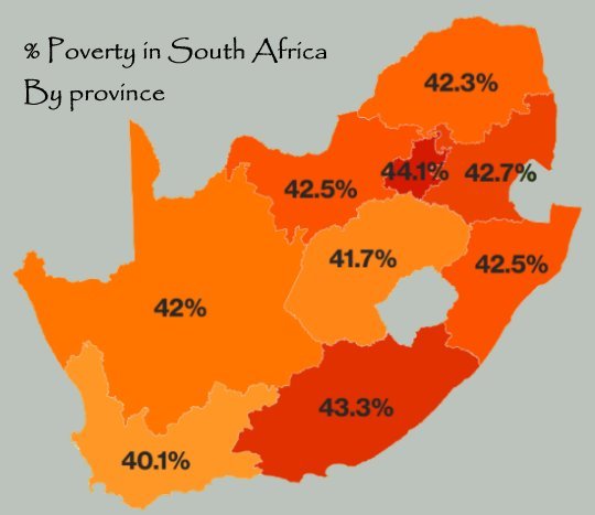 South Africa Poverty